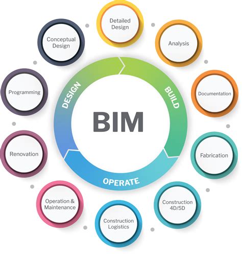 bhirm|BIHRM.